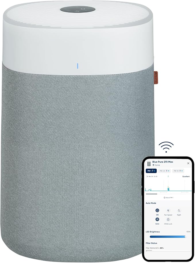 BLUEAIR Air Purifiers for Large Rooms, Cleans 3,048 Sqft In One Hour, HEPASilent Smart Air Cleaner For Home, Pets, Allergies, Virus, Dust, Mold, Smoke - Blue Pure 211i Max-CubbioJoy