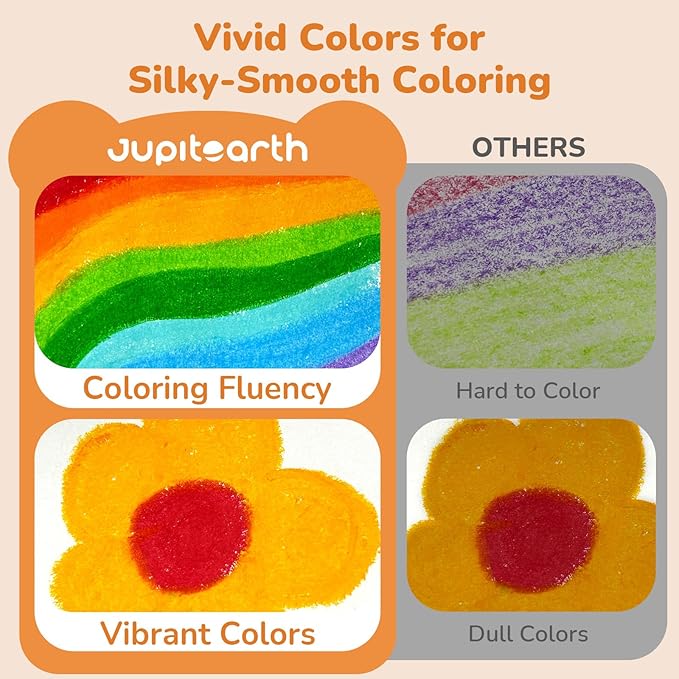 24 Color Twist Crayons for Toddlers 1-3 and Kids 4-8, Non-Toxic Washable Crayons 2-4, Ultra-Silky Easy-Grip Art Supplies, Ideal Coloring Gift for Boys and Girls-CubbioJoy