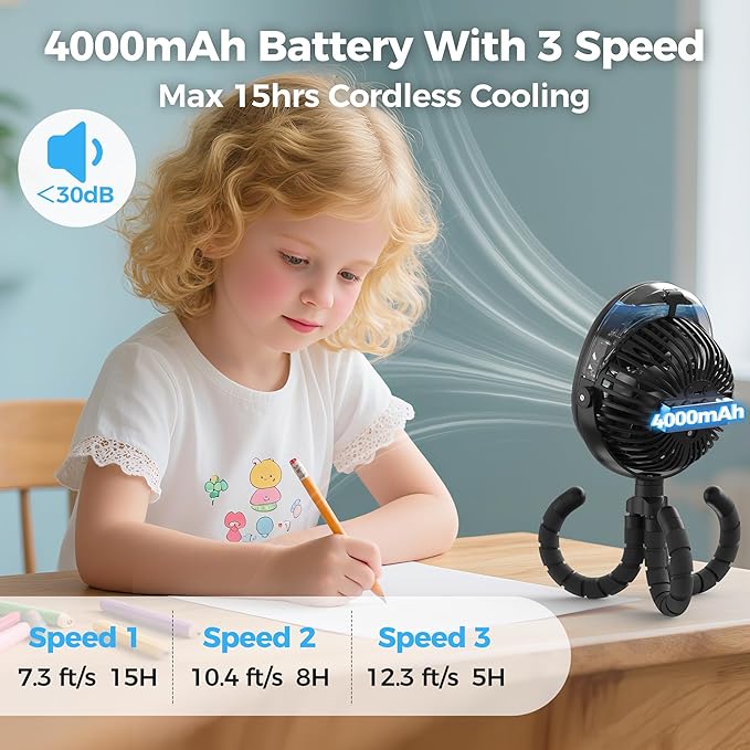 2025 Upgarded 4000mAh Misting Baby Stroller Fan, Rechargeable Battery Operated,Max 15Hrs Cooling,50ml Portable Water Sprayer Misting Fan with Flexible Tripod Clip on Car Seat Crib Treadmill Bunk Bed-CubbioJoy