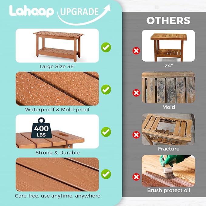 35" Shower Bench, Waterproof Poly Lumber Shower Stool for Shaving Legs, Shower Chair Seat Holds up to 400lbs, Bathroom Bench for Inside Shower, Non-Slip (Brown)-CubbioJoy