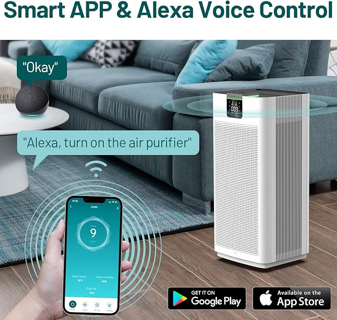 Jafända Air Purifiers for Home Office 4575 ft², APP & Alexa, Ture HEPA 13 Activated Carbon Air Filter, Air Cleaner for Large Room Remove 99.97% Dust Pollen Smoke Pet Dander Allergies Mold Odors VOCs-CubbioJoy