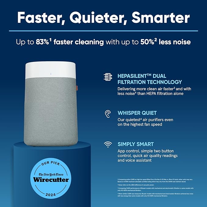 BLUEAIR Air Purifiers for Large Rooms, Cleans 3,048 Sqft In One Hour, HEPASilent Smart Air Cleaner For Home, Pets, Allergies, Virus, Dust, Mold, Smoke - Blue Pure 211i Max-CubbioJoy