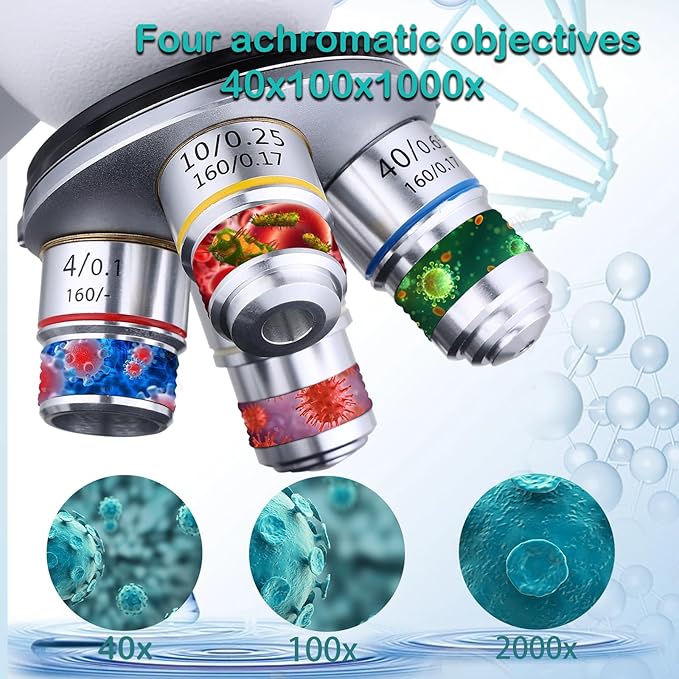 Compound Microscope，40X-2500X Research Class Professional Microscope，WF10x and WF25x eyepieces, Dual LED Lighting and Two-Layer Mechanical Stage，Microscope for Adults…-CubbioJoy