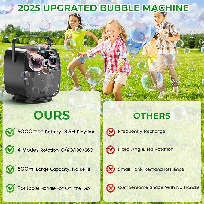 5000mAh Rechargeable Bubble Machine, 90°/180°/360° Auto Rotation, 3 Speeds, Automatic Bubble Blower for Parties, Weddings, Getherings Indoor Outdoor, Bubble Maker Toy for Toddlers, Kids, Pets-CubbioJoy