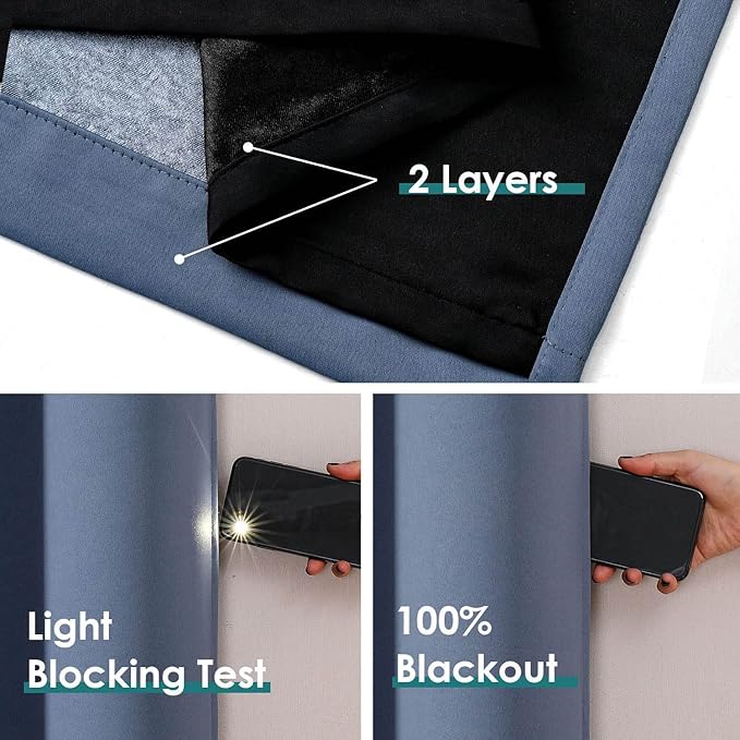 ChrisDowa 100% Blackout Curtains for Bedroom with Black Liner, 2 Thick Layers Total Blackout Thermal Insulated Grommet Small Window Curtains 2 Panels Set (Stone Blue, 42 x 54 Inch)-CubbioJoy