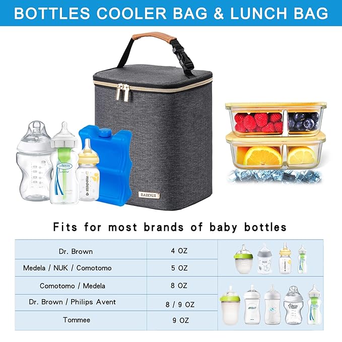 Breastmilk Cooler Bag with Ice Pack Fits 4 Baby Bottles Up to 9 Ounce, Baby Bottle Bag for Nursing Mom Daycare-Grey-CubbioJoy