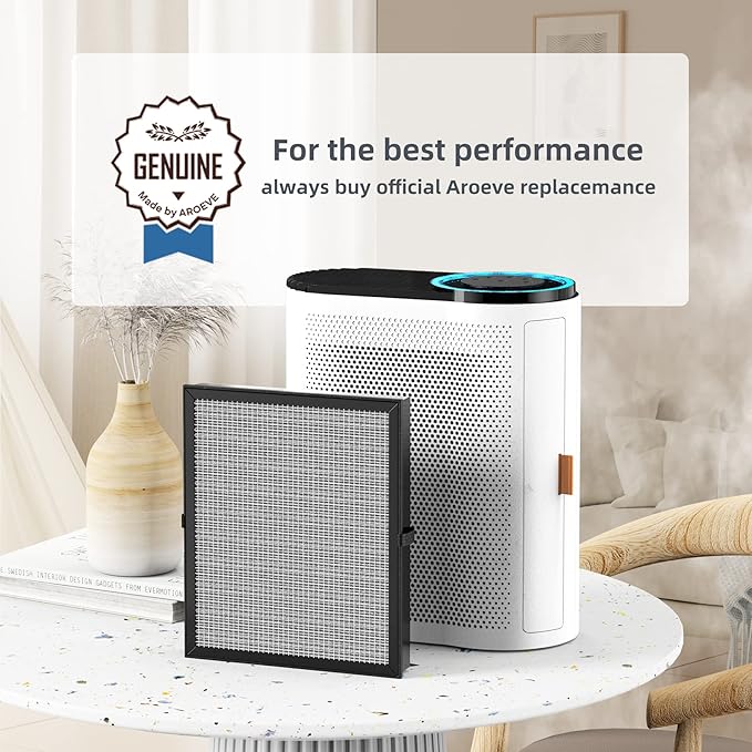 AROEVE MK04 Air Purifier Replacement Filter, Smoke Remove Material 4 -in-1 Filter with Activated Carbon Mix, Against Ash for Smoke, Odors, and VOCs, 2 Pack- Grey-CubbioJoy