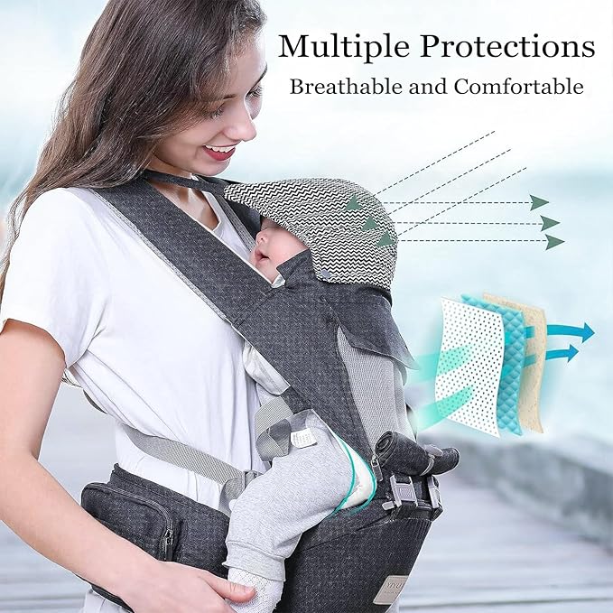 Baby Carrier, 3-in-1 Baby Carrier Newborn to Toddler with Hip Seat (Ergonomic M Position) for 0-36 Month/7-45lbs, Adjustable Size for Enhanced Lumbar Support, Perfect for On-The-go, Grey-CubbioJoy