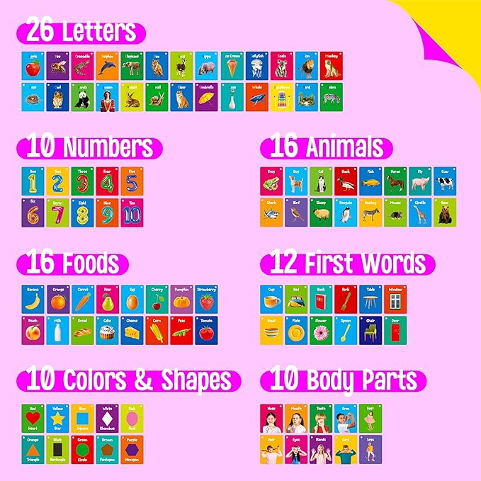 50 PCS Early Learning Flashcards, 7 in 1 Double Sided Cards- Alphabet, Numbers, Foods, Animals, Shapes, Colors with 2 Reclosable Rings, Learning Tool for Pre-K Kindergarten Toddlers-CubbioJoy