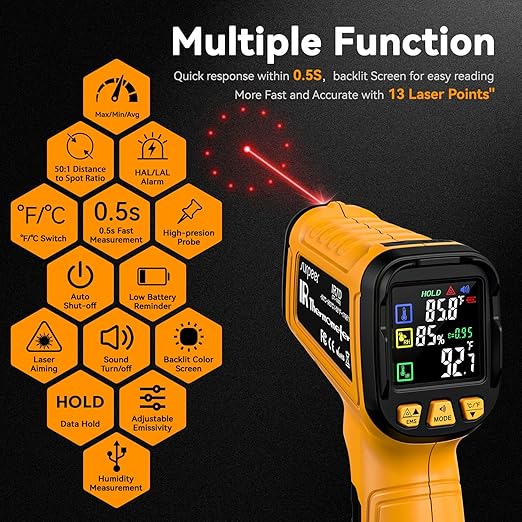 50:1 Infrared Thermometer -58F to 1796F, Laser Temp Gun with Thermocouple Probe for Pizza Oven, HVAC, BBQ, High Temp Gun with Humidity Sensor, Accurate for Home and Industrial Use-CubbioJoy