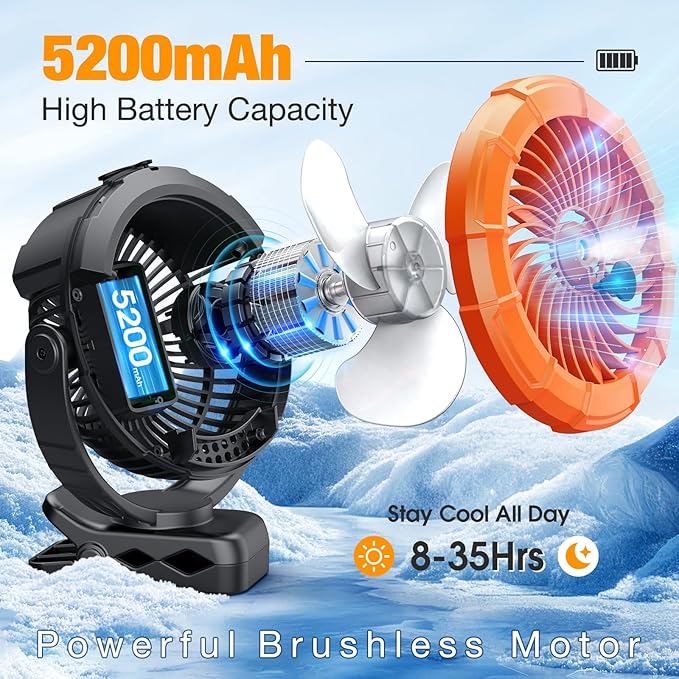 Ausic Portable Misting Clip on Fan, 100ml Camping Stroller Fan with LED, Max 45H Working Time Golf Cart Fans, 360° Rotate Cooling Spray, Outdoor Rechargeable Battery Fans for Travel/Home/Beach-CubbioJoy