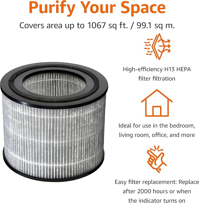 Amazon Basics Air Purifier Replacement 3-In-1 Filter for Amazon Basics Air Purifier B0CL993435 (NOT for other models), Covers Up to 1067 Sq Ft, 1 Pack-CubbioJoy