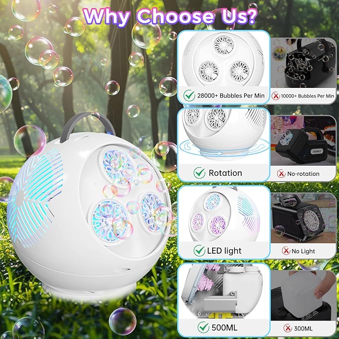 Bubble Machine Automatic Bubble Blower for Kids Toddlers Rechargeable Portable Spherical LED Bubble Maker Electric Auto Rotating 45°/360° Outdoor Toy Birthday Party Wedding (Spherical White)-CubbioJoy