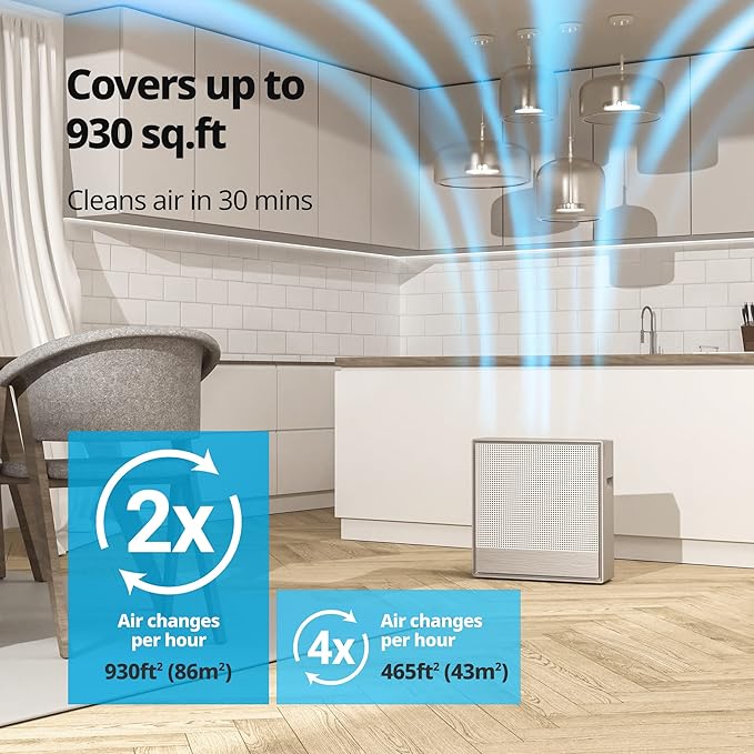 COWAY Air Purifiers for Home Large Room Up to 930 ft², Washable Pre-Filter and True HEPA Filter for Smoke, Allergies, Pet Dander, Odor, AQI, App Control, Smart & Rapid Mode, 3yr Warranty, 250S-CubbioJoy