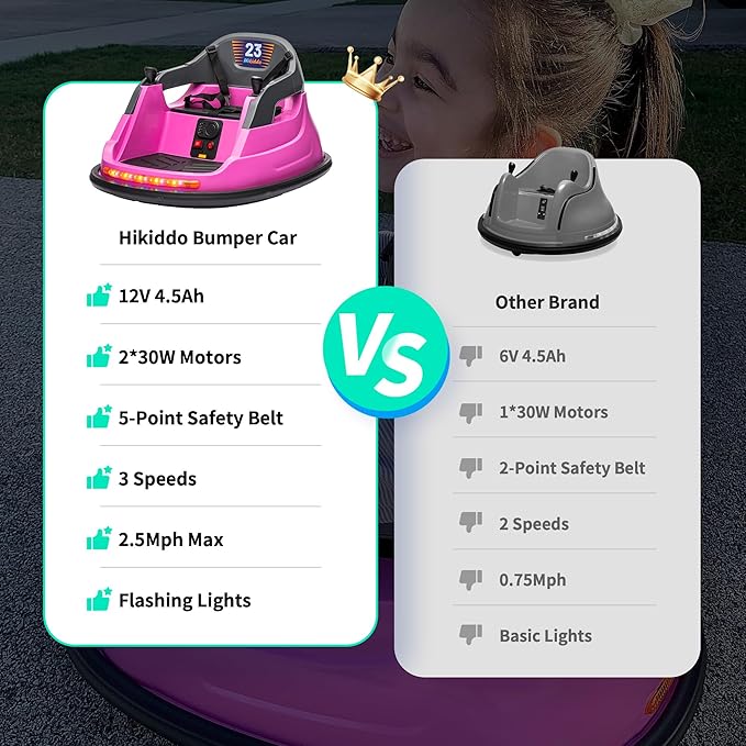 12V Kids Bumper Car, Electric Baby Bumper Car for Toddlers with Remote Control, 3 Speeds - Pink-CubbioJoy