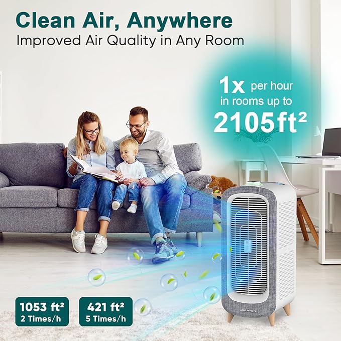 Jafända Air Purifiers for Home Large Room Up To 2105ft², 4×True HEPA 13 Activated Carbon Air Filter, Quiet Air Cleaner for Bedroom Removes 99.97% Dust Smoke Odor Pollen Pets Hair Dander Allergies-CubbioJoy
