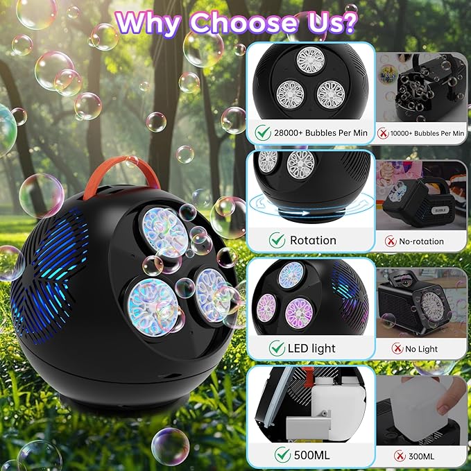 Bubble Machine Automatic Bubble Blower for Kids Toddlers Rechargeable Portable Spherical LED Bubble Maker Electric Auto Rotating 45°/360° Outdoor Toy Birthday Party Wedding (Spherical Black)-CubbioJoy
