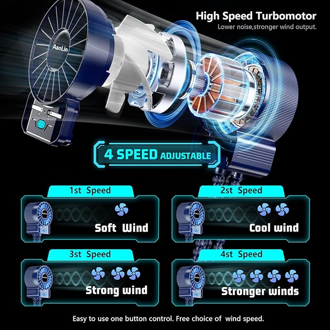 2 Pack Multifunctional Portable Stroller Fan 4 Speed 6600rpm High Speed Usb Rechargeable Personal Mini Handheld Fan Extended Tripod For Desktop Winding Kids Bed Treadmill Bike Golf Cart Outdoor Travel-CubbioJoy