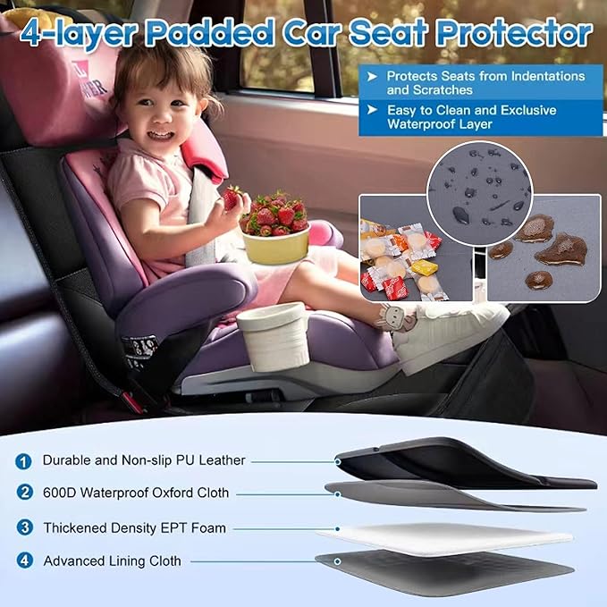 Car Seat Protector 2 Pack Baby Car Seat Covers with Mesh Pockets & Non-Slip Backing 600D Durable Seat Protector Under Baby Car Seat (Gray, Standard)-CubbioJoy