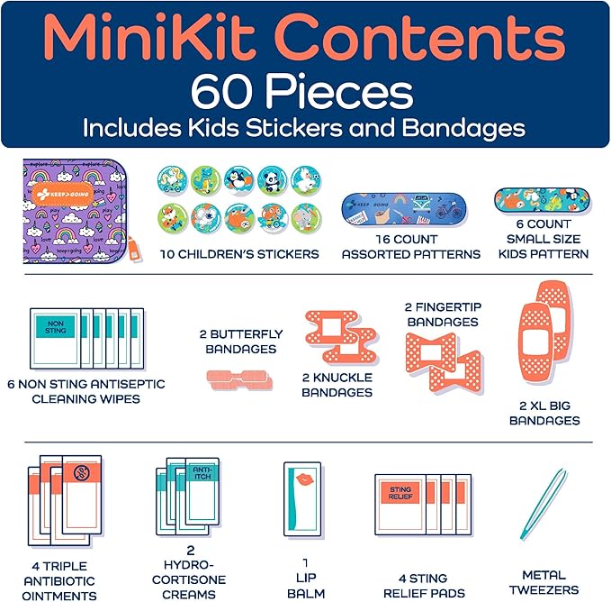 KeepGoing Small Travel First Aid Kit Kids – 60 Pc. Mini First Aid Kit for Purse, Diaper Bag, & Backpack with Latex-Free Bandages – 4 Oz., & 4.5 x 3.5 x 2 in, TSA-Approved-CubbioJoy