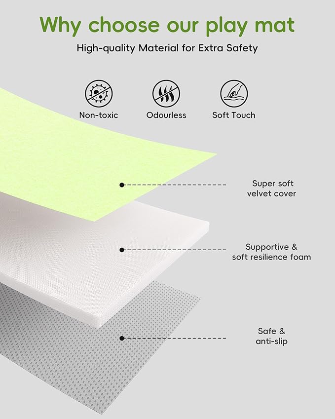 Baby Play Mat, 50''x50'' Playpen Mats with 4 Sensory Development Zones for Motor Skills, Unique Crawling Mats with Non-Slip Cushioned That Fits Nicely into Any Playroom, Green-CubbioJoy