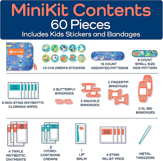 KeepGoing Small Travel First Aid Kit Kids – 60 Pc. Mini First Aid Kit for Purse, Diaper Bag, & Backpack with Latex-Free Bandages – 4 Oz., & 4.5 x 3.5 x 2 in, TSA-Approved-CubbioJoy