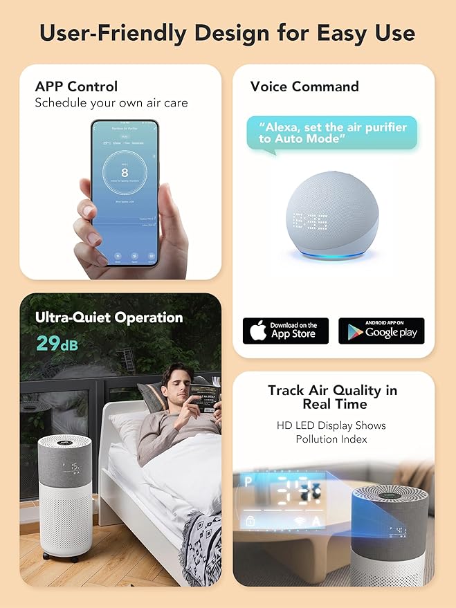 CleanForce Rainbow H13 True HEPA Air Purifier for Home Large Room, Bedroom, up to 2550sqft, Smart App-Control air Quality Monitor, Filters dust Pollen Smoke Odor VOCs-CubbioJoy