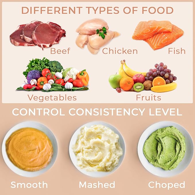 Baby Food Maker Chopper Grinder - Mills and Steamer 8 in 1 Processor for Toddlers - Steam, Blend, Chop, Disinfect, Clean, 20 Oz Tritan Stirring Cup, Touch Control Panel, Auto Shut-Off, 110V Only-CubbioJoy