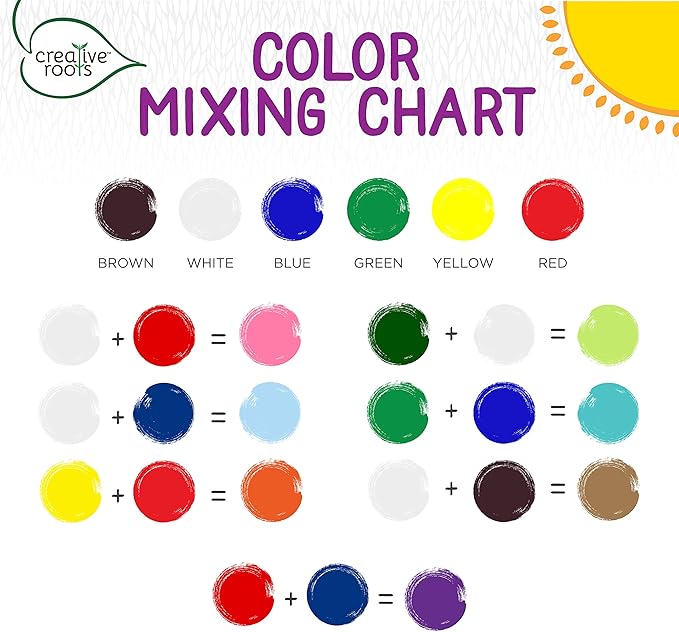 Creative Roots Mosaic Hedgehog Stepping Stone, Includes 7-Inch Ceramic Stone & 6 Vibrant Paints, DIY Garden Stepping Stone Kit for Kids Ages 6+-CubbioJoy