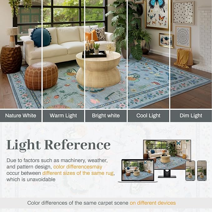 3x5 Washabl Rug with Insect Print - Bug Rug Non-Shedding Stain Resistant Soft Small Carpet for Bedroom, Low Pile Ultra-Thin Machine Washable Carpet for Nursery,Entrance, Office (3'x5' Blue)-CubbioJoy