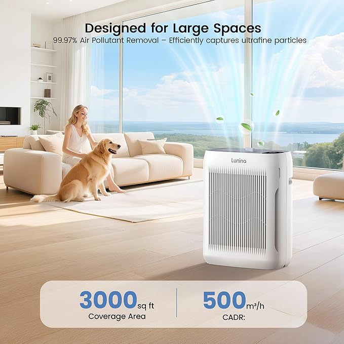 Air Purifiers for Home Large Room up to 3000 Ft², LUNINO Air Purifier with Auto & Pet Mode, 4 Fan Speeds, Aromatherapy, H13 HEPA Washable Filter for Allergies, Pet Hair, Smoke, Odors, Pollen, Dust-CubbioJoy