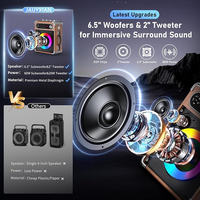 Karaoke Machine with 2 Wireless Microphones,【Upgraded 6.5"Woofer & 2"Tweeter】Portable Bluetooth 5.3 Karaoke Speaker, PA System with Bass/Treble/Echo Adjustment, Supports USB/AUX/TF/TWS for Home Party-CubbioJoy