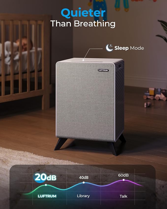 Air Purifiers for Home Large Room Up to 2250 ft² - Remove 99% of Smoke Allergies Pet Dander Odor - Dual 3-Stage Filters of Washable Pre-Filters and True HEPA Filters with AQI, Auto Mode-CubbioJoy