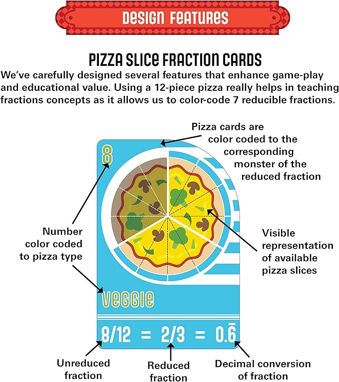 Blobby's Pizza Math Card Game: Crazy Fun Strategic Pizza Eating Contest Between Cute Monsters!-CubbioJoy
