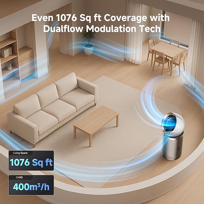 Dreame Air Purifier PM10 for Home Large Room, Cleans 5,650 ft² in One Hour with 4 Filters, Dual-way Air Oulets, Al Tracking, Air Quality Monitor with 7 Sensors, 2-in-1 Purifier & Cooler, Gold-CubbioJoy
