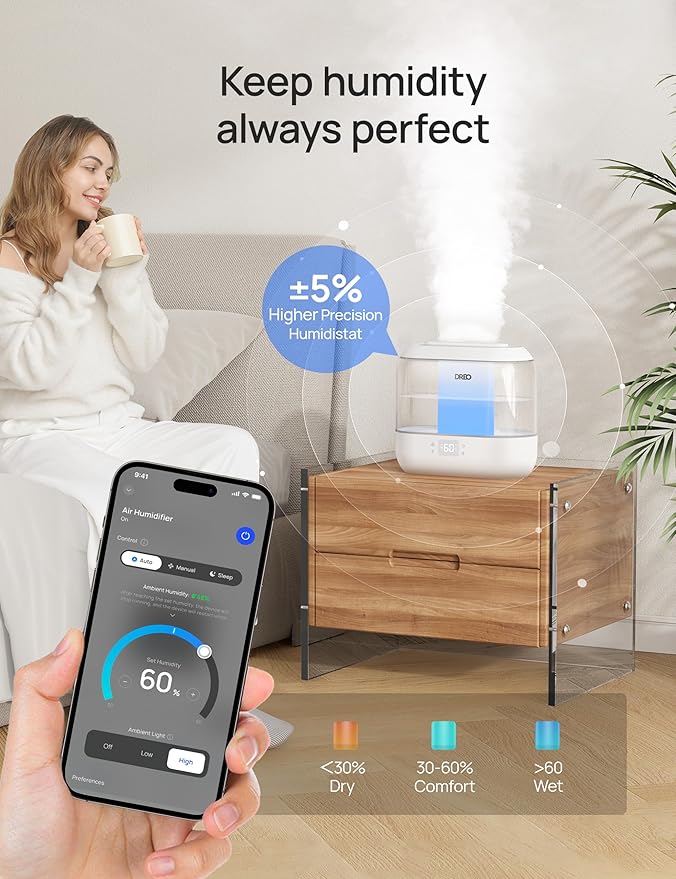 Dreo Smart Humidifier, Cool Mist Humidifiers for Bedroom, Quiet 4L Top Fill Ultrasonic Humidifiers for Home Office Plant & Baby with Nightlight, LED Display, 36H Runtime, APP/Voice Control, HM311S-CubbioJoy