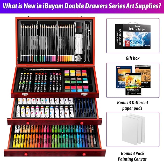 Art Supplies, iBayam 195 Pack Art Set Drawing Kit for Kids Teens Girls Boys Adult, Arts and Crafts Painting Kit, Art Kits Paint Set with Acrylic Pad, Sketchbooks, Watercolor Pad, Canvases, Gift Box-CubbioJoy