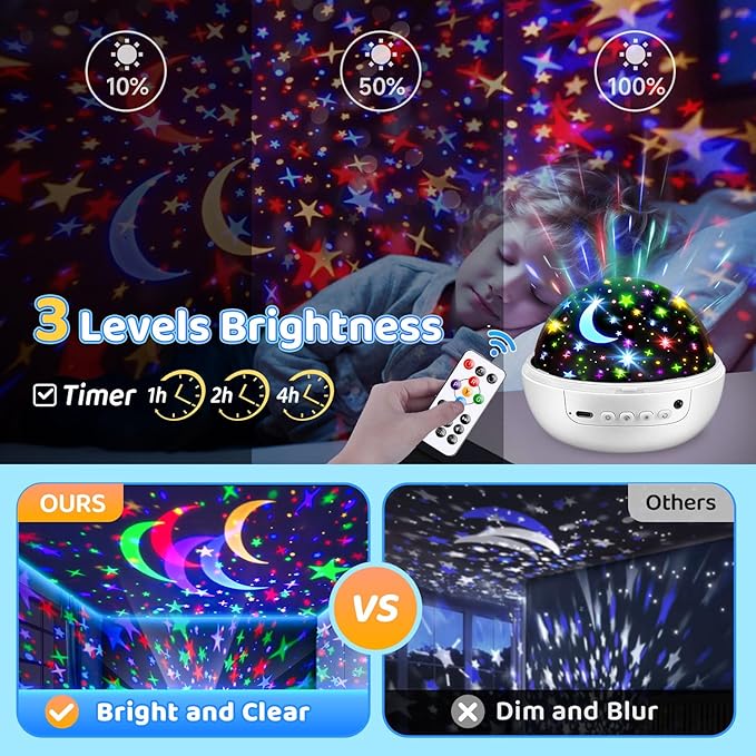 COOLNIGHT Star Projector for Kids, 93 Lighting+3 Films Star Lights for Room, Remote+Dimmable+360° Slient Light Projector for Bedroom, Fun Gifts for 1-4-6-14 Year Old Girl, Cool Toy for Boy (White)-CubbioJoy