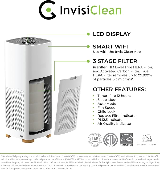 Air Purifiers for Home, Large Room Covers 1500 Ft², H13 Medical Grade True HEPA Air Filter, Ideal for Allergies, Cat, Dog, Pet, Hair, Pollen, Smoke, Dust, Bedroom Air Filter, WiFi, InvisiClean Bella-CubbioJoy