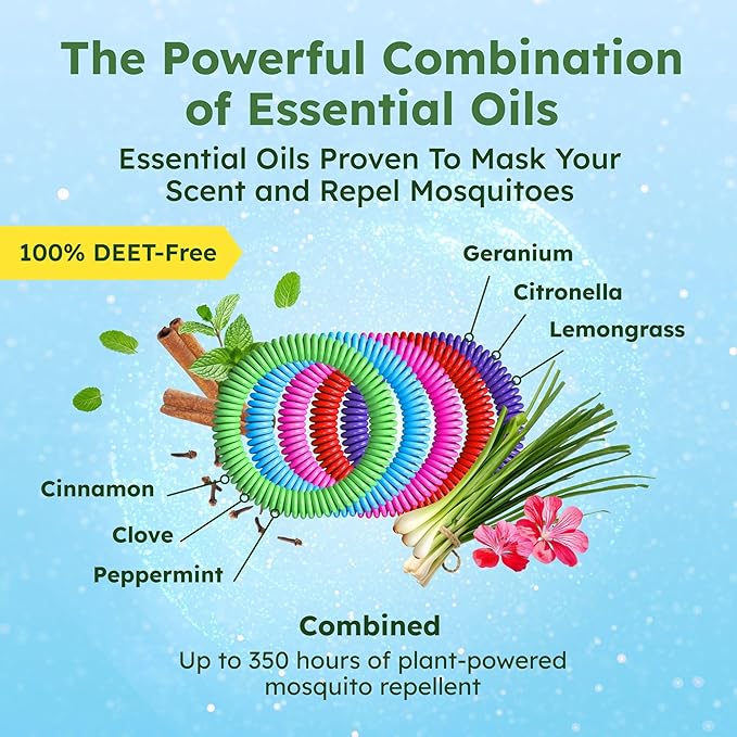 BugMD 10 Pack Mosquito Bracelets, DEET-Free Bands for Adults & Kids, Natural & Waterproof Citronella Wristbands for Camping, Hiking, Beach, Travel & Outdoor Essentials-CubbioJoy