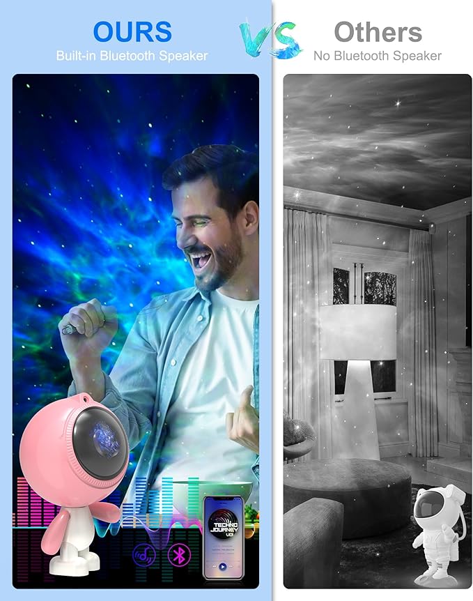 AIRIVO Astronaut Galaxy Projector, Star Projector for Bedroom, Robot Galaxy Projector Night Light for Kids, Bluetooth Speaker Ceiling Projector, Room Decor Gifts for Adults, Teens, Christmas-CubbioJoy