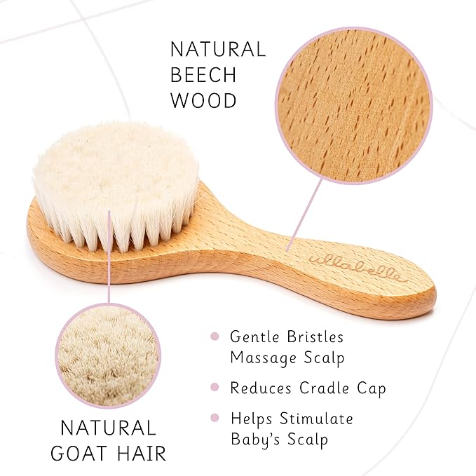 3 Piece Wooden Baby Hair Brush and Comb Set for Newborns & Toddlers in Chic Gift Box - Ultra Soft Natural Goat Hair and Wood Baby Brush Set Prevents Cradle Cap - Perfect Registry Gift (Sage)-CubbioJoy