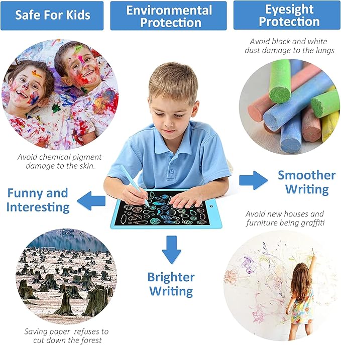 2 Pack LCD Writing Tablet for Kids Doodle Board 10 Inch, Electronic Drawing Tablet Drawing Pads, LEYAOYAO Drawing Board Learning Educational Toddler Toy - Gift for 3-6 Years Old Boys Girls-CubbioJoy