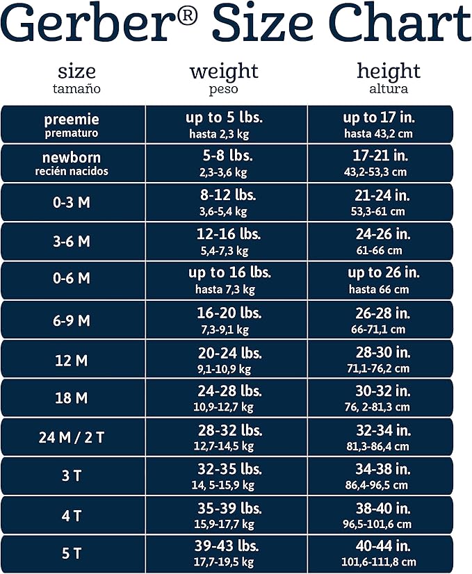 Gerber baby-boys 5 Pack Onesies Multi-packs Bundle Interlock 180 Gsm-CubbioJoy