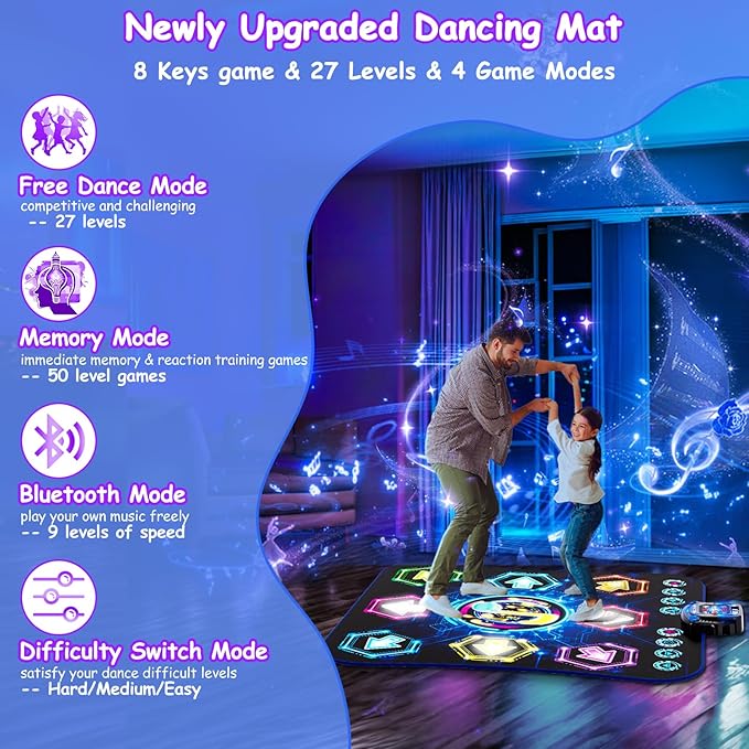 2025 Upgraded Dance Mat Toys for 3-12 Year Old Kids, Electronic Dance Pad with Light-up 8-Button Wireless Bluetooth, Music Dance with 27 Game Levels, Christmas Birthday Toy Gifts for Girls Boys-CubbioJoy