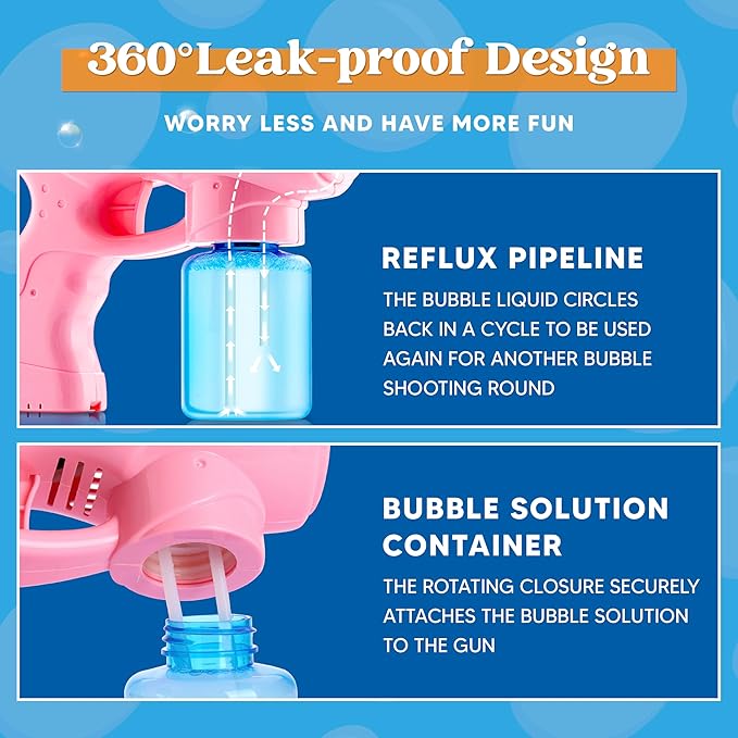 JOYIN 2 Bubble Guns with 2 Bottles Refill Solution, Bubble Machine Gun for Kids, Toddlers, Party Favors, Summer, Outdoors Activity, Wedding, Easter, Birthday Gift-CubbioJoy