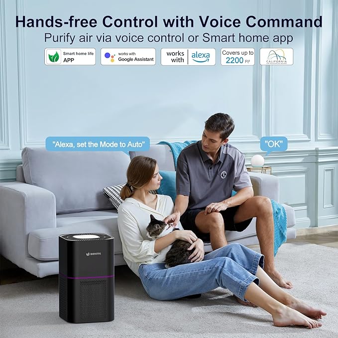 Air Purifiers for Home Bedroom Up to 2200 Sq Ft，H14 True HEPA Filter Smart WIFI Air Purifiers for Large Room,APP & Alexa Control Air Cleaner with for Allergies Pet Dander Smoke Dust-CubbioJoy