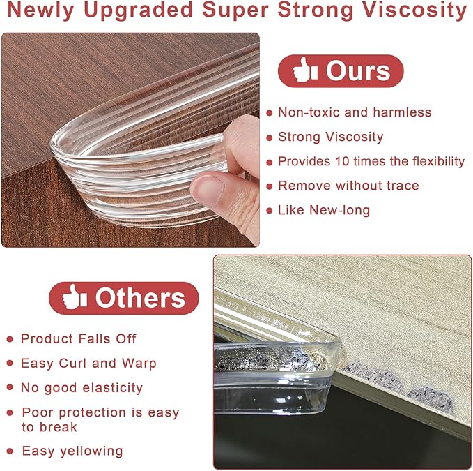 Baby Proofing 26.2ft Long (0.9" Wide),Clear Corner Protectors,Soft Edge Protectors Corner Guards Furniture Corner&Edge Safety Bumpers with Upgraded Strong Adhesive for Sharp Furniture & Table Edges-CubbioJoy