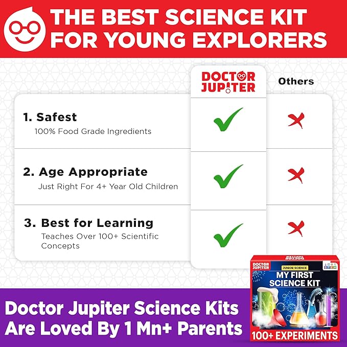 Doctor Jupiter My First Science Kit for Kids Ages 4-5-6-7-8 | Birthday Gift Ideas for 4+ Year Old Boys & Girls | Toy Stem Kit with 100+ Experiments | Learning & Educational Projects-CubbioJoy