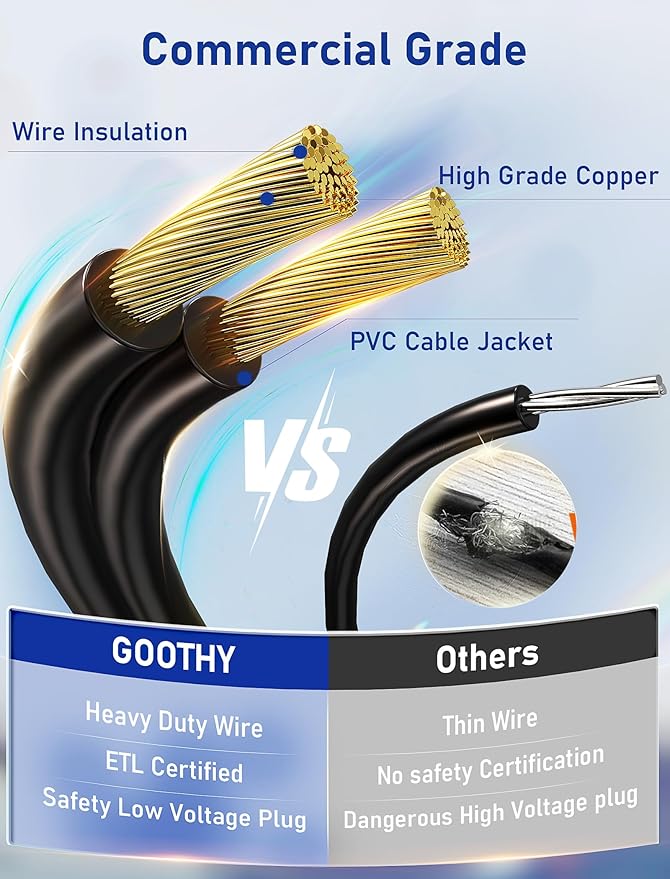 25Ft LED Outdoor String Lights, G40 Globe Patio String Lights Waterproof with 27 Shatterproof Bulbs, Hanging Outdoor Christmas Decorations Lights for Backyard Garden Bistro Wedding Party Decor, White-CubbioJoy